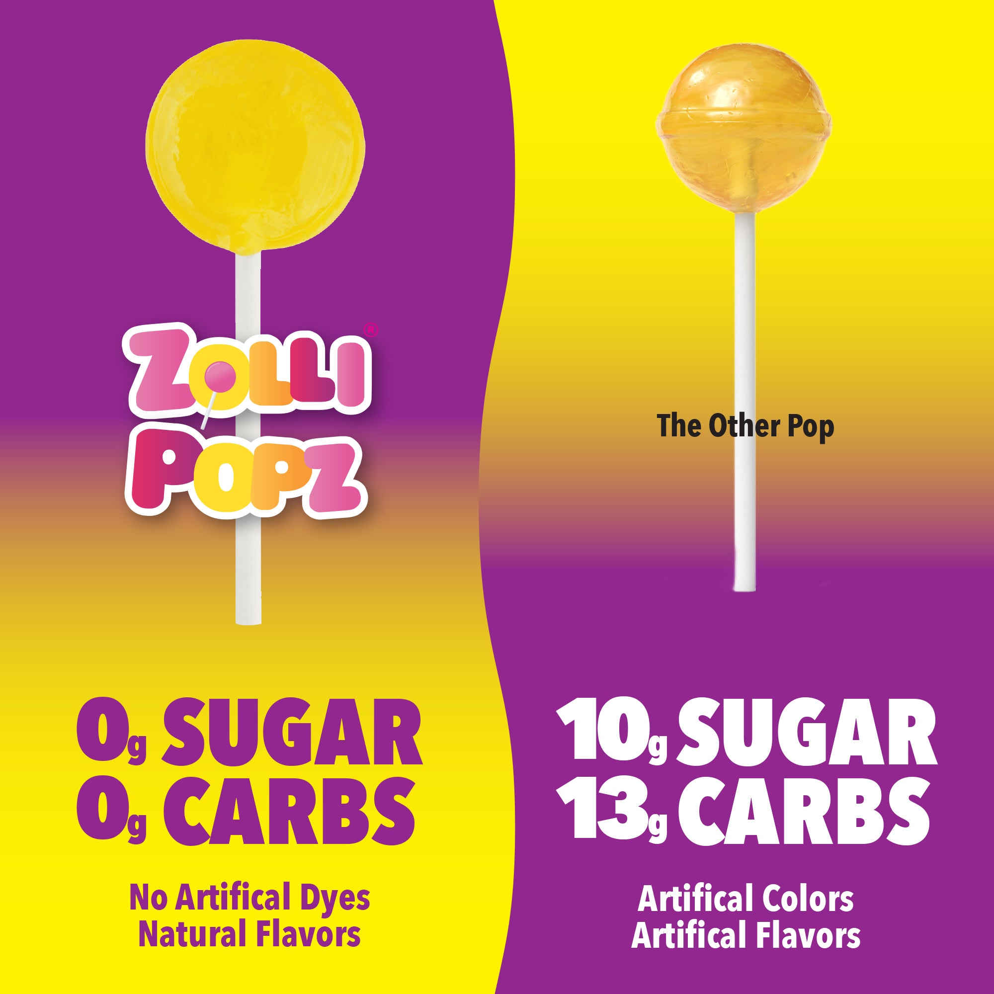 Zollipops Peach Clean Teeth Lollipops Case. Zollipops have Zero grams of sugar and 0 grams of carbs. Zollipops Peach have No artificial dyes and natural flavors. 