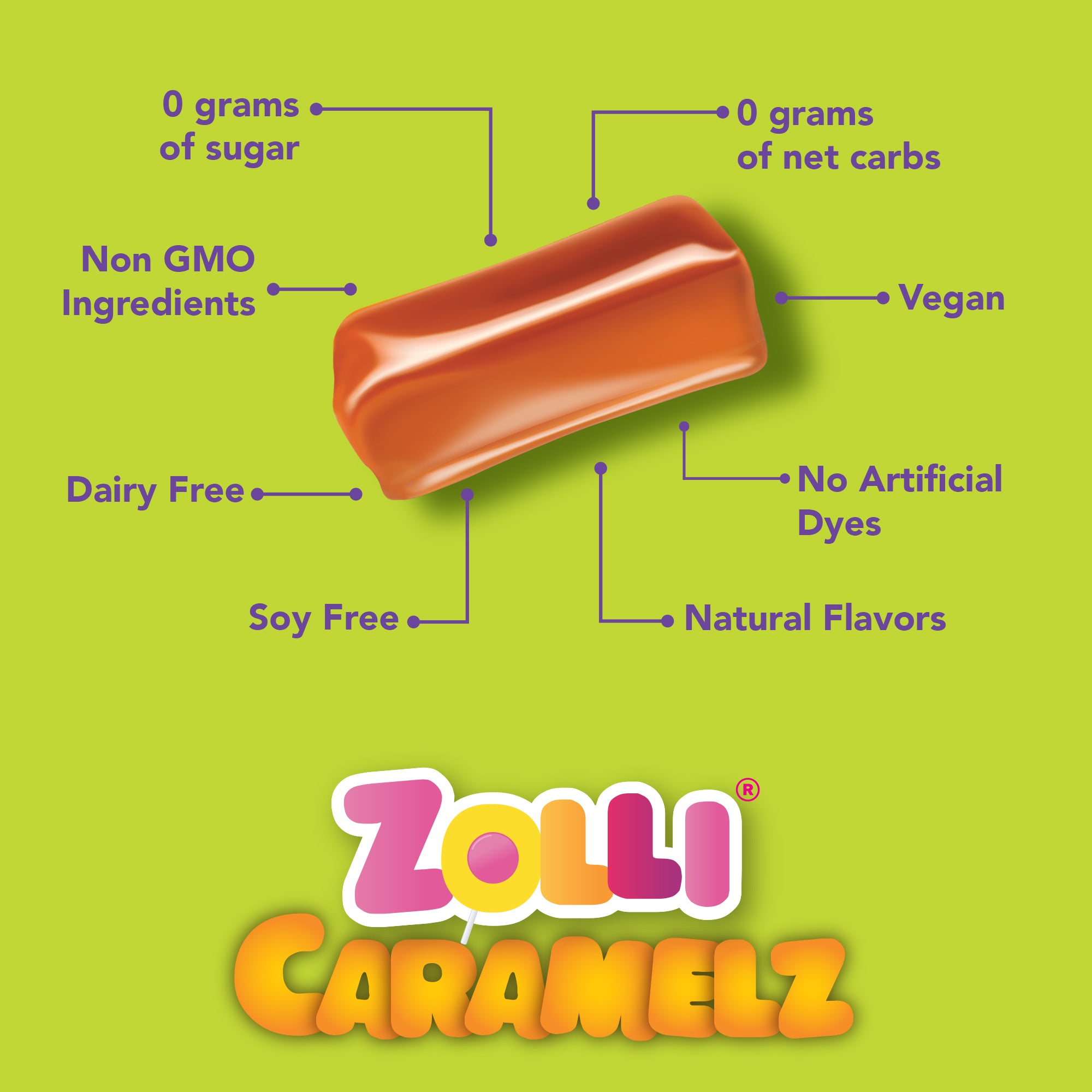 Zolli Caramelz have 0 grams of sugar, are dairy free, vegan, non gmo, have 0 grams of net carbs, and no artificial dyes.