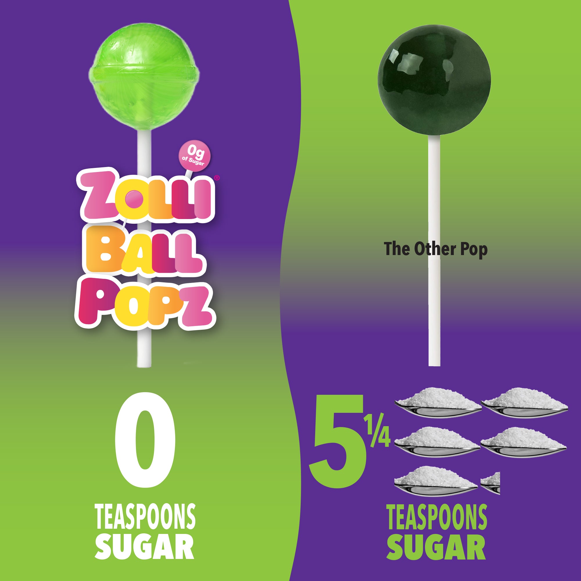 Other pops can’t compete with zero sugar zollipops.