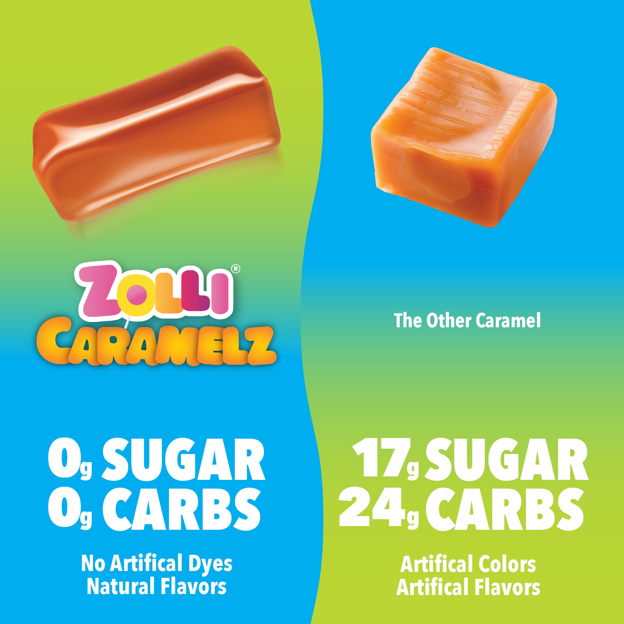 Zolli Caramels have 0 grams of sugar and 0 carbs