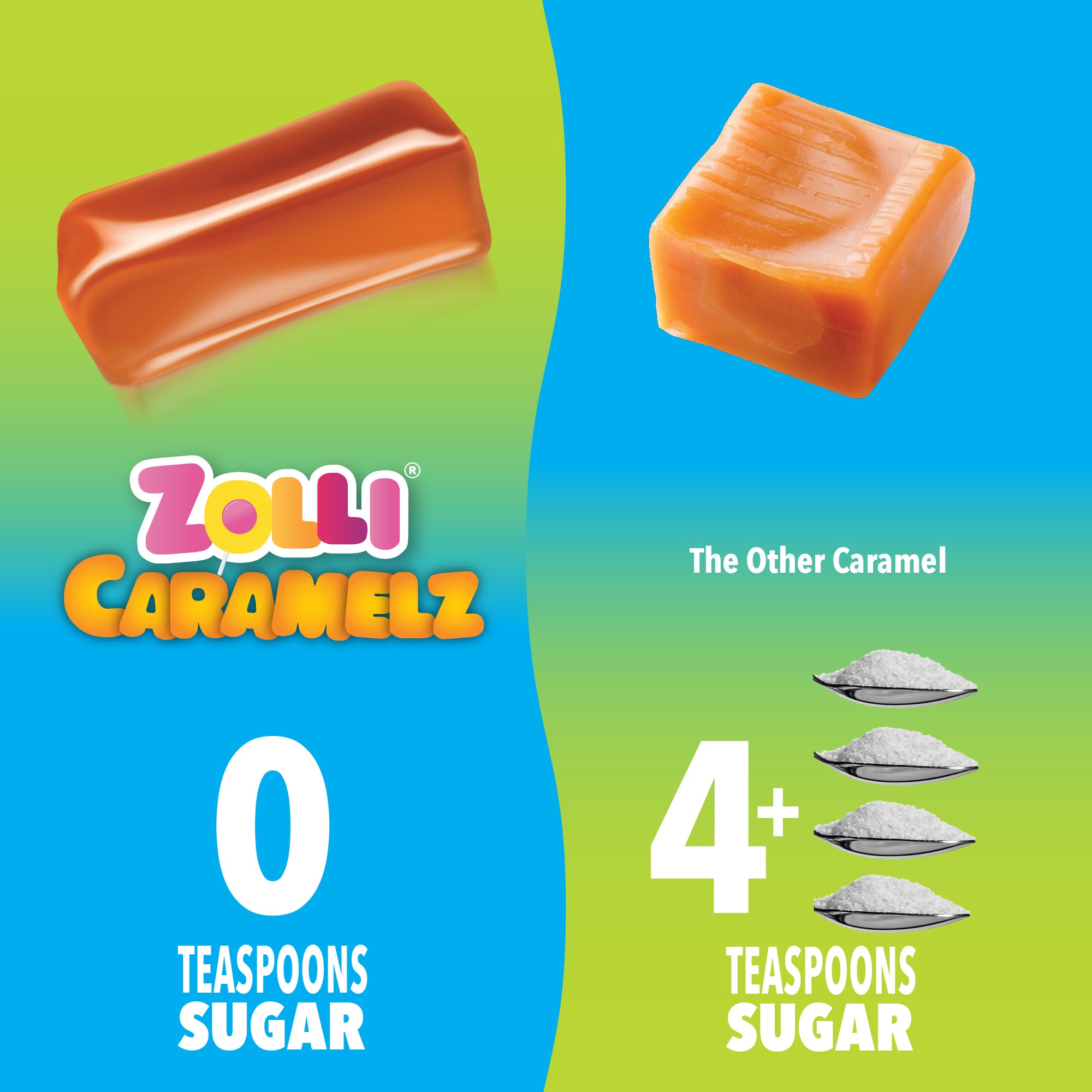 Zolli Caramelz have 0 teaspoons of sugar. Competing caramels have 4+ teaspoons of sugar.