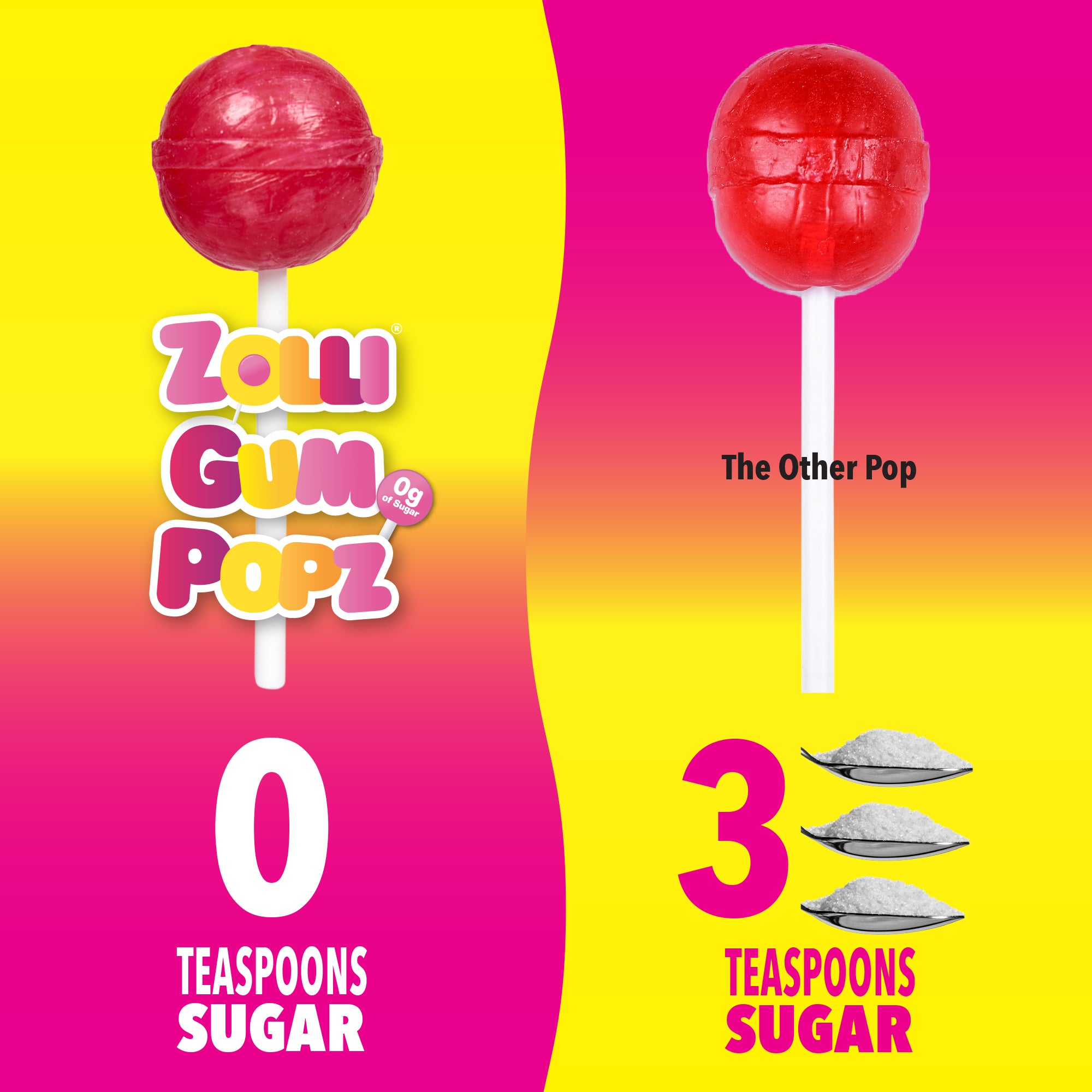 Zolli Gum Popz have 0 teaspoons of sugar. The other Gum pops have 3 teaspoons of sugar.