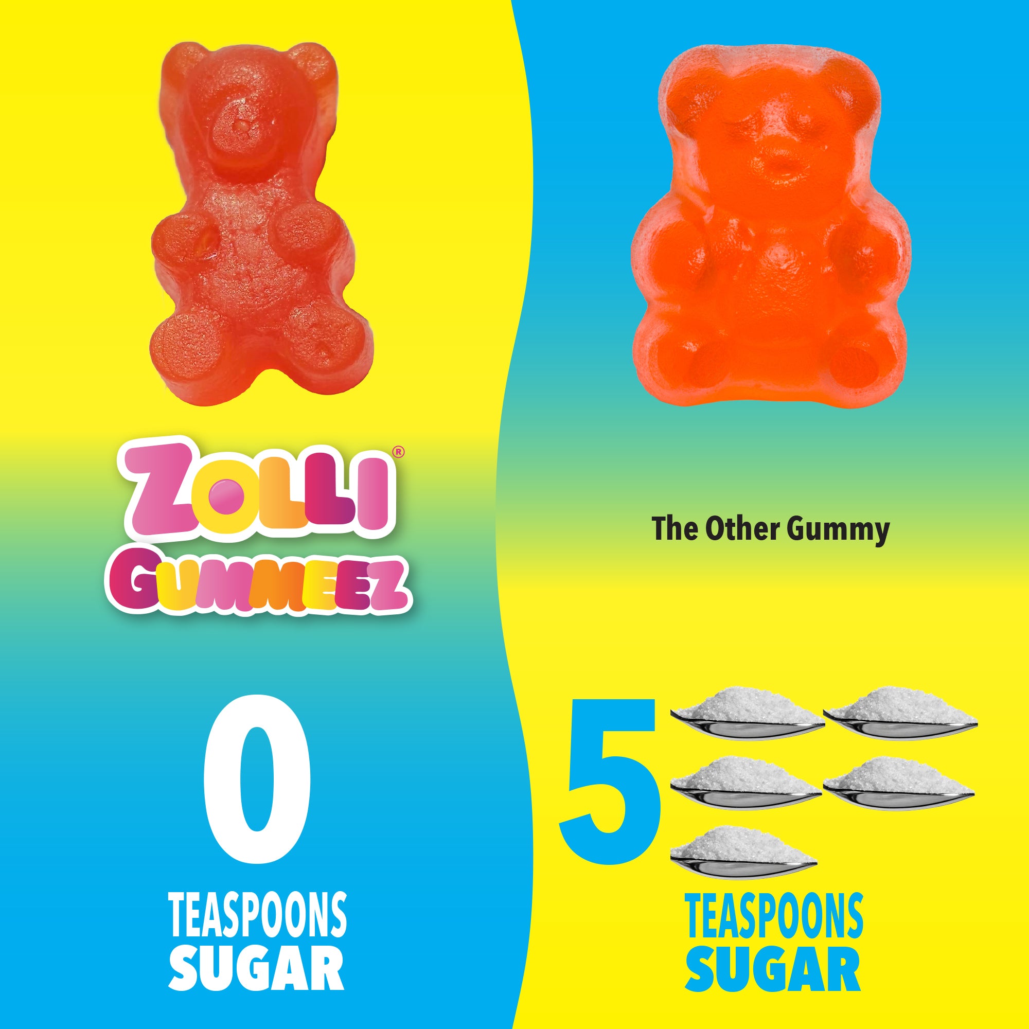 Zolli Gummeez have 0 teaspoons of sugar. Competing gummies have 5 teaspoons of sugar.