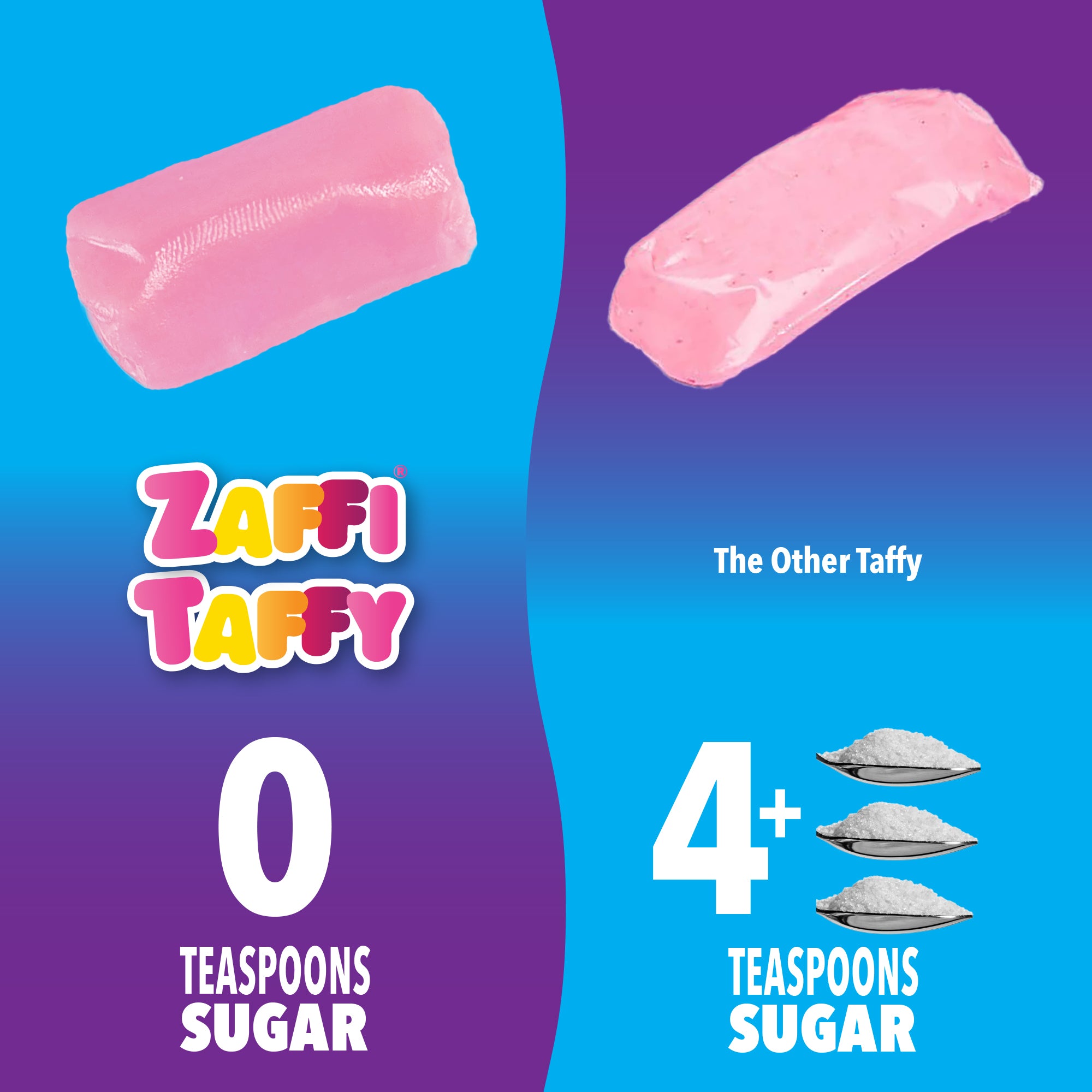 Zolli Zaffi Taffi have 0 teaspoons of sugar. Competing taffy have 4 teaspoons of sugar.