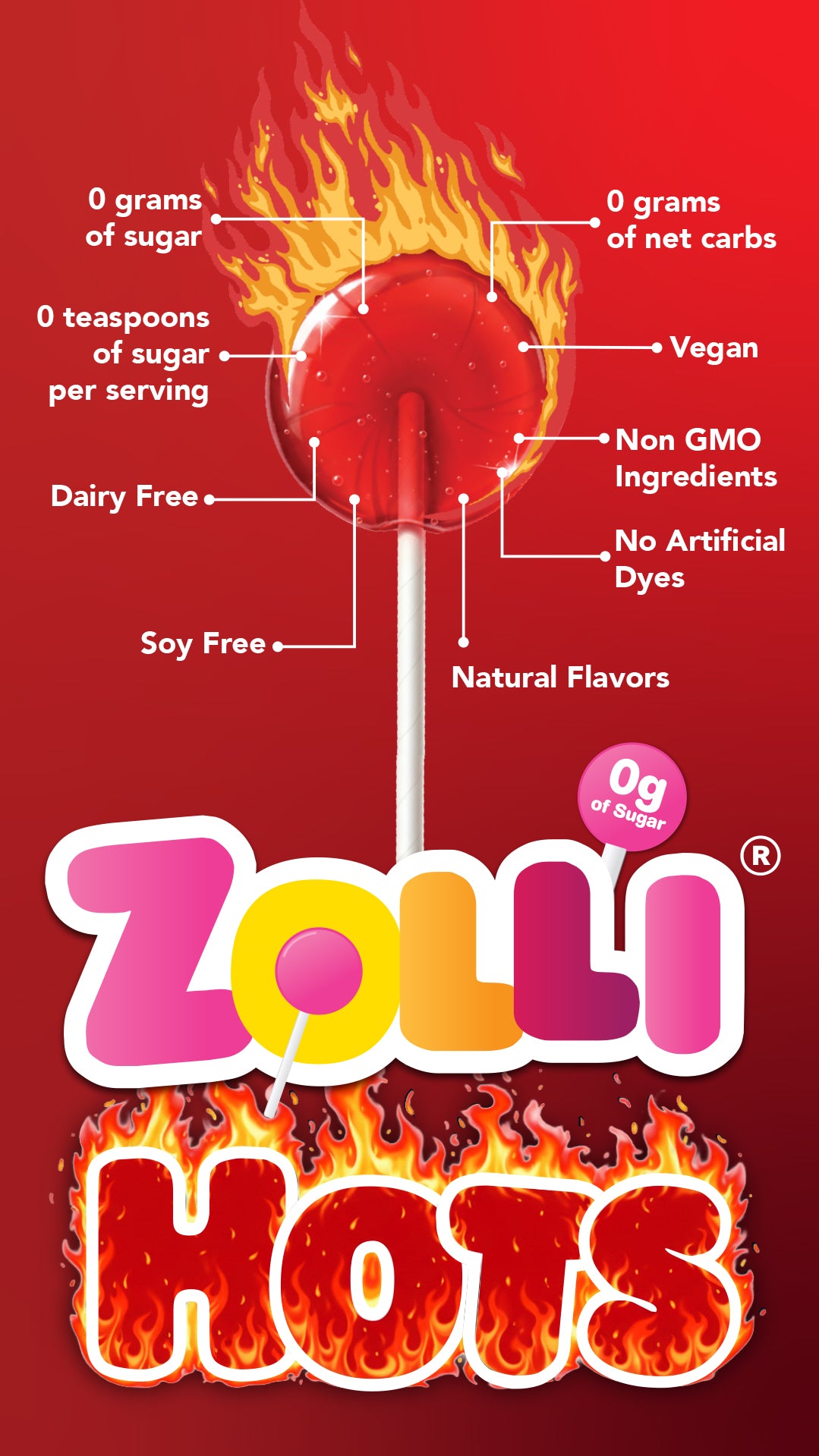 Zolli Hots lollipop with flame graphics and health benefits on a red background
