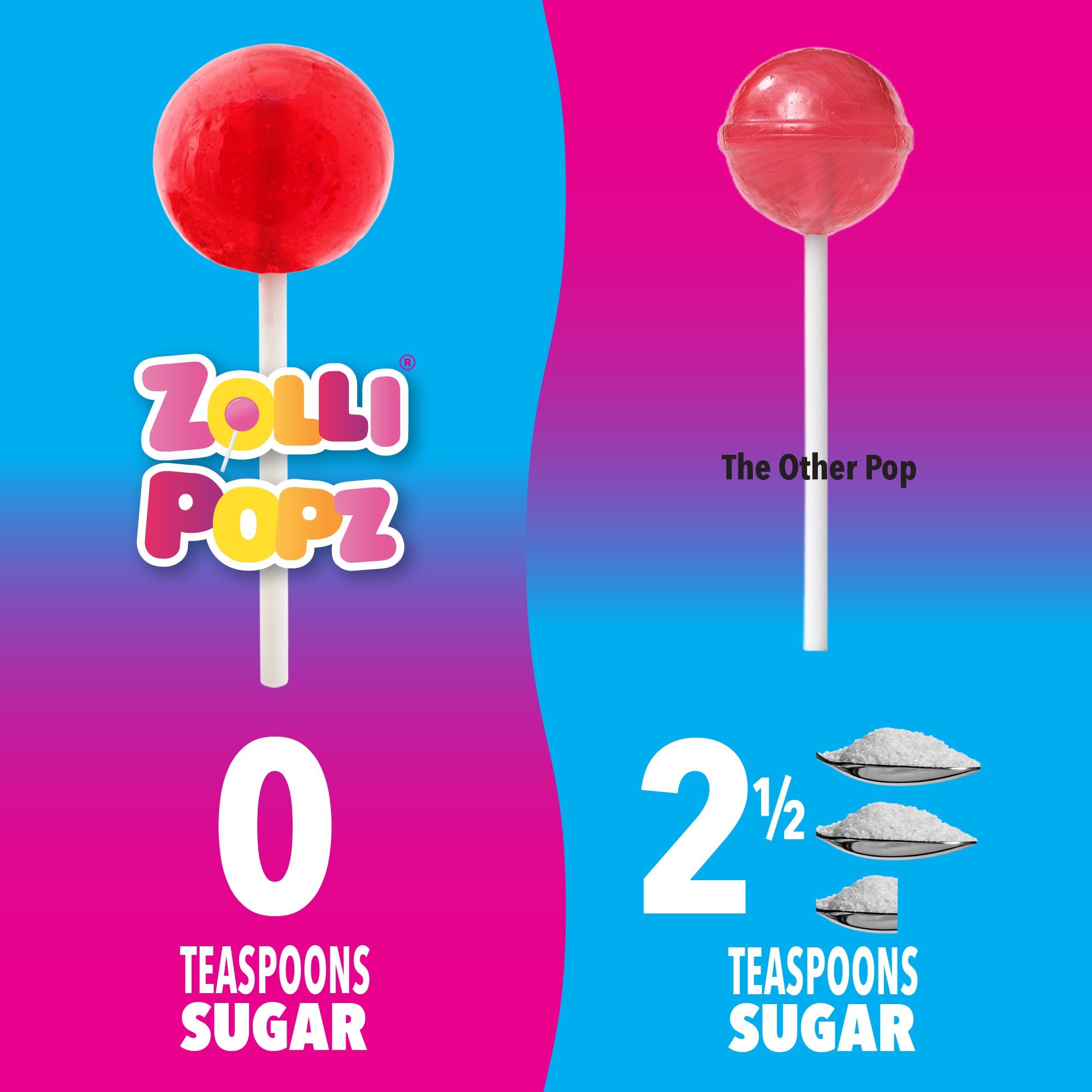 Zollipops have 0 teaspoons of sugar. Competing lollipops have 2.5 teaspoons of sugar.