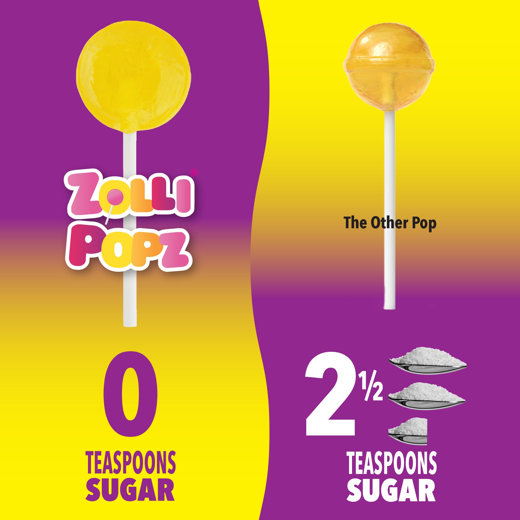 Zollipops have 0 teaspoons of sugar. Competing lollipops have 2.5 teaspoons of sugar.