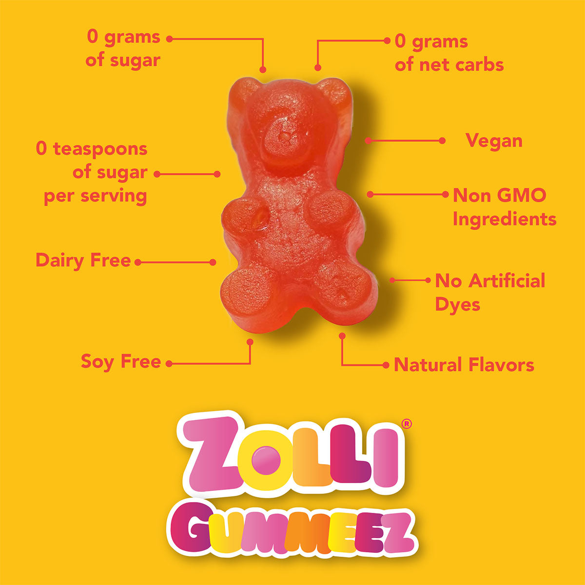 Zolli Candy Gummeez Attributes. 0 grams of sugar. Dairy Free. Gelatin free. Soy Free. Vegan. No Artificial Dyes. Natural Flavors and Colors.
