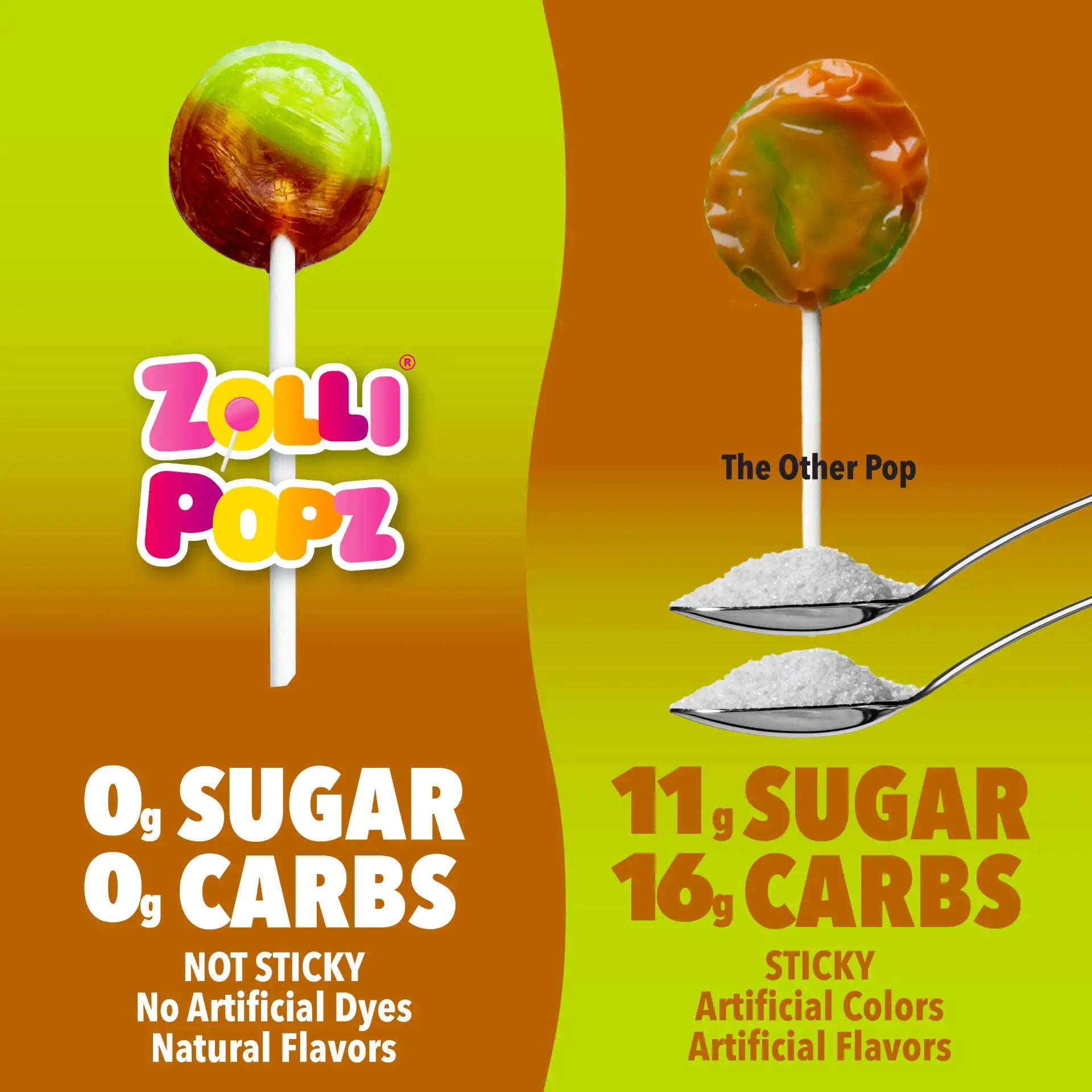 Zollipops versus regular caramel apple pops.