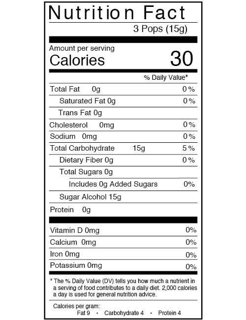 Zollipops Nutritional Facts. Serving size equals 3 pops. 30 Calories. Zero fat, cholesterol, sodium, fiber, sugars, proteins. 15 grams of carbohydrates, 15 grams of sugar alcohol. 